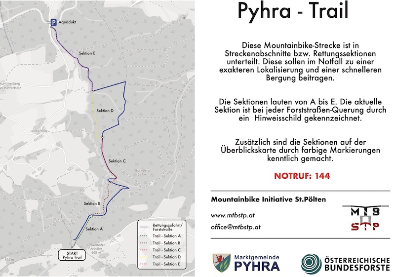 Eine grafische Übersicht des Pyhra-Trails mit eingezeichneten Rettungssektionen und Beschreibungstext.